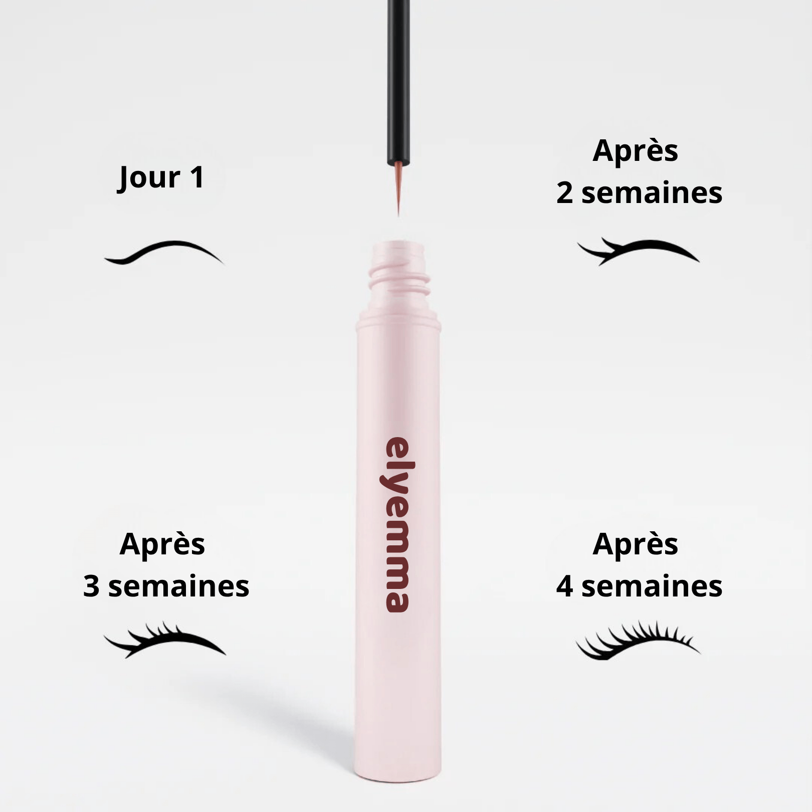 Sérum de croissance pour cils