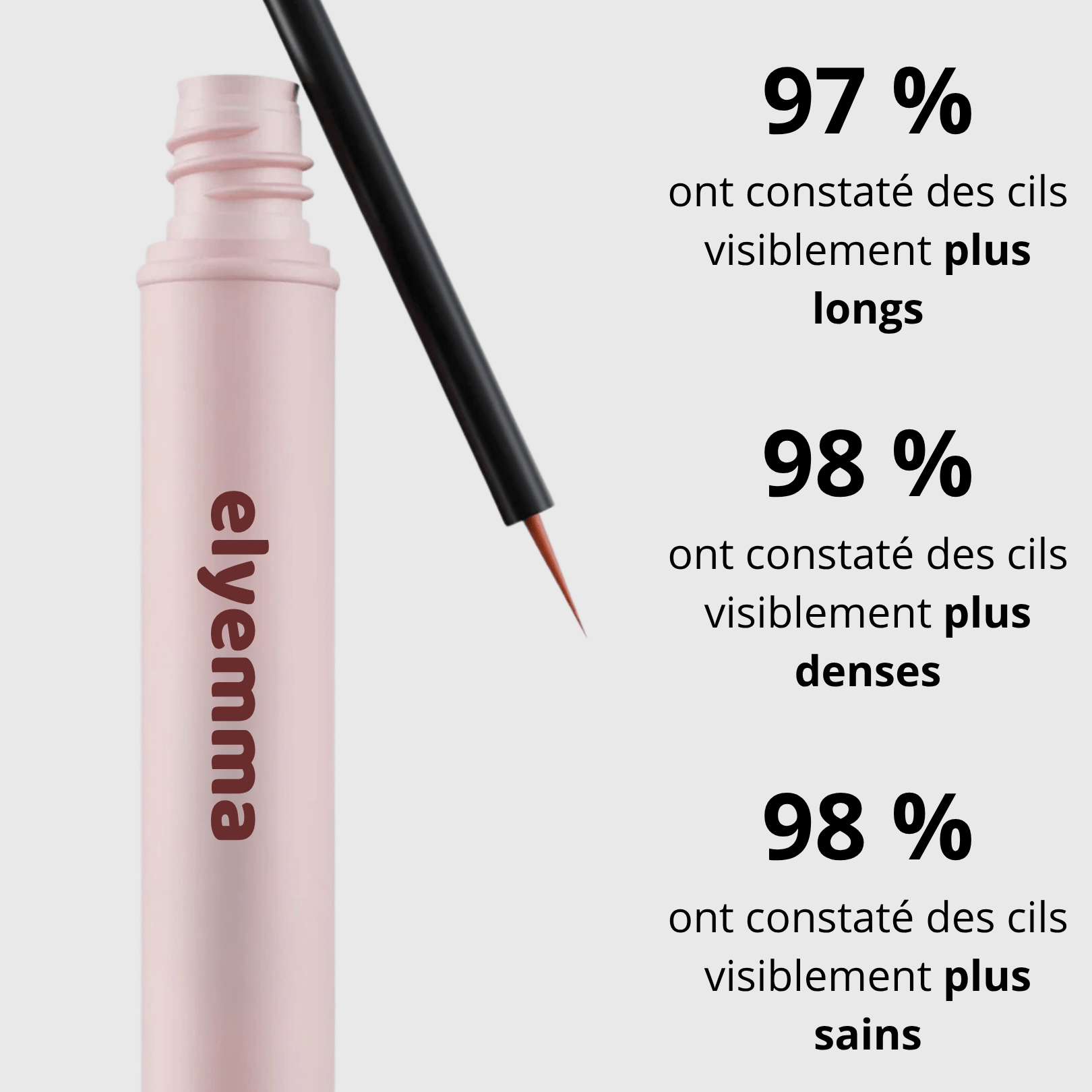 Sérum de croissance pour cils